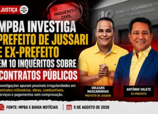 MPBA INVESTIGA PREFEITO DE JUSSARI E EX-PREFEITO EM SÉRIE DE INQUÉRITOS SOBRE CONTRATOS PÚBLICOS.